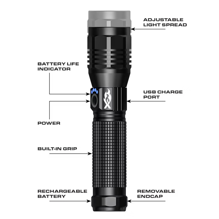 Feniex Guardian Flashlight